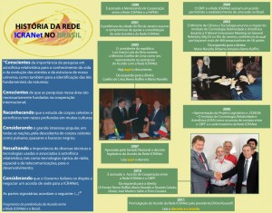 História da Rede ICRANet no Brasil História da Rede ICRANet no Brasil